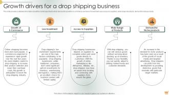 Sample Shopify Business Growth Drivers For A Drop Shipping Business BP SS