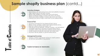 Sample Shopify Business Plan Powerpoint Presentation Slides Attractive Impressive