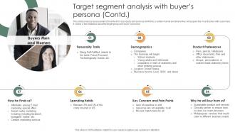 Sample Shopify Business Target Segment Analysis With Buyers Persona BP SS Professionally Researched