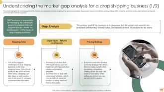 Sample Shopify Business Understanding The Market Gap Analysis For BP SS