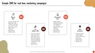 Sample SMS For Real Time Marketing Campaigns RTM Guide To Improve MKT SS V