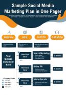 Sample social media marketing plan in one pager presentation report infographic ppt pdf document