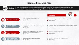 Sample Strategic Plan For Leaders Training Ppt