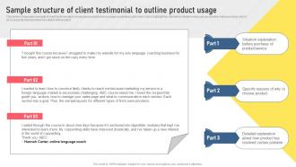 Sample Structure Of Client Testimonial To Outline Product Types Of Digital Media For Marketing MKT SS V