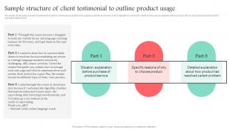 Sample Structure Of Client Testimonial To Outline Promotional Media Used For Marketing MKT SS V