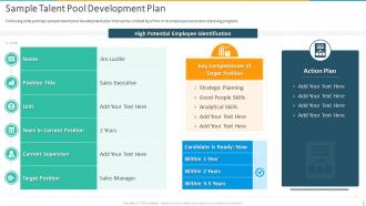 Sample Talent Pool Development Plan Introducing Employee Succession Planning
