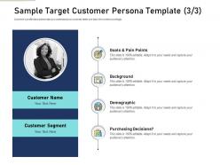 Sample target customer persona template points content mapping definite guide creating right content ppt rules