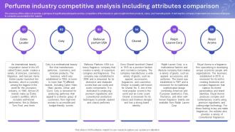 Sample Tom Ford Perfume Business Plan Perfume Industry Competitive Analysis Including BP SS V