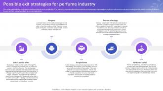 Sample Tom Ford Perfume Business Plan Possible Exit Strategies For Perfume Industry BP SS V