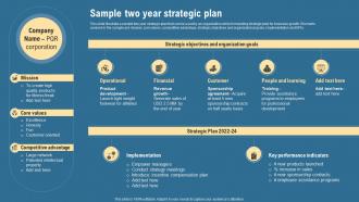 Sample Two Year Strategic Plan Strategic Management Guide For Leaders Strategic Management Guide
