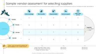 Sample Vendor Assessment For Selecting Suppliers Comprehensive Guide