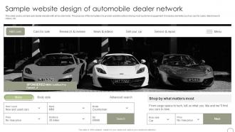 Sample Website Design Of Automobile Dealer Network Guide To Dealer Development Strategy SS