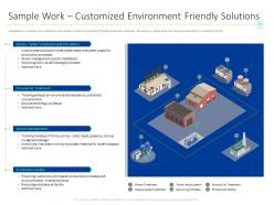 Sample work customized environment friendly solutions m1544 ppt powerpoint presentation shapes