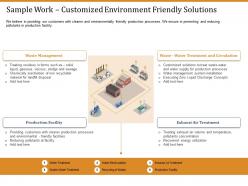Sample work customized environment friendly solutions ppt slides