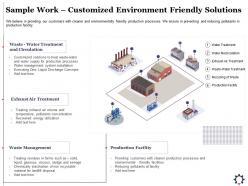 Sample Work Customized Environment Friendly Solutions Zero Ppt Powerpoint Presentation Good
