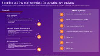 Sampling And Free Trial Campaigns For Attracting Increasing Brand Outreach Through Experiential MKT SS V