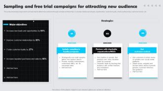 Sampling And Free Trial Campaigns For Attracting New Audience Customer Experience
