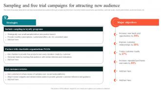 Sampling And Free Trial Campaigns For Using Experiential Advertising Strategy SS V
