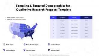 Sampling and targeted demographics for qualitative research proposal template ppt good