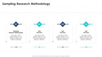 Sampling Research Methodology In Powerpoint And Google Slides Cpb