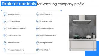 Samsung Company Profile Powerpoint Presentation Slides CP CD Adaptable Unique