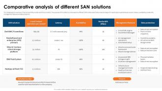 SAN Implementation Plan Comparative Analysis Of Different SAN Solutions