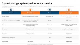 SAN Implementation Plan Current Storage System Performance Metrics