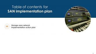 SAN Implementation Plan Powerpoint Presentation Slides Colorful Editable