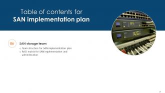 SAN Implementation Plan Powerpoint Presentation Slides Visual Editable
