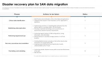 SAN Implementation Plan Powerpoint Presentation Slides Adaptable Editable