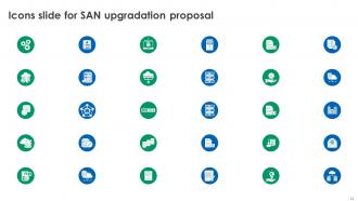 SAN Upgradation Proposal Powerpoint Presentation Slides Idea Image