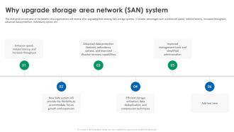 SAN Upgradation Proposal Why Upgrade Storage Area Network SAN System
