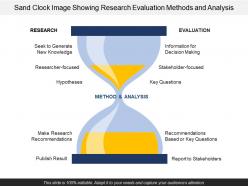 Sand clock image showing research evaluation methods and analysis