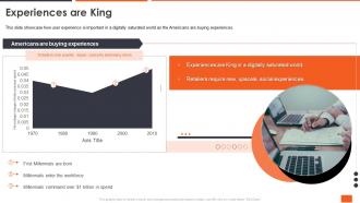 Sandbox vr investor funding elevator pitch deck experiences are king