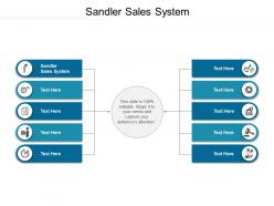 Sandler sales system ppt powerpoint presentation styles rules cpb