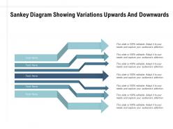 Sankey diagram showing variations upwards and downwards
