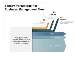 Sankey Percentage For Business Management Flow