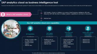 SAP Analytics Cloud As Business Intelligence Tool Action Plan For Implementing BI