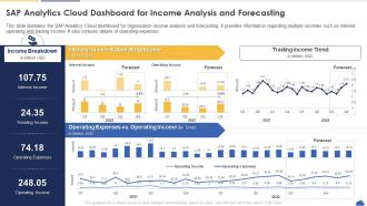 Sap Analytics Cloud Cloud Dashboard For Income Analysis And Forecasting