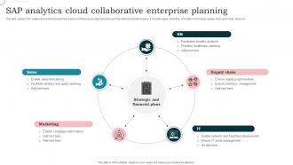 Sap Analytics Cloud Collaborative Enterprise Planning