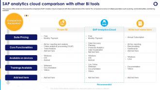 SAP Analytics Cloud Comparison With Other BI Tools Strategic Business Planning