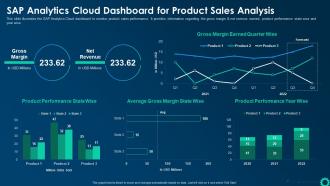 SAP Analytics Cloud Dashboard For Product Sales Analysis Business Intelligence Strategy For Data Driven Decisions