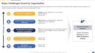 Sap Analytics Cloud Major Challenges Faced By Organization