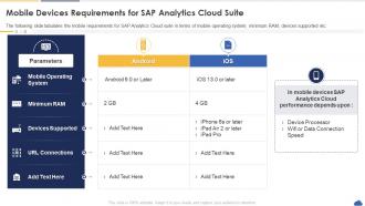 Sap Analytics Cloud Mobile Devices Requirements For Sap Analytics Cloud Suite