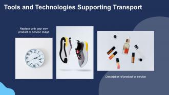 SAP Basis Transport Management System PPT Demonstration ACP Interactive Customizable