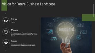 SAP Business Network Innovations With Embedded PPT Structure AT Best Adaptable