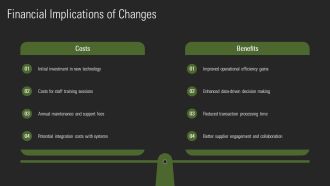 SAP Business Network Innovations With Embedded PPT Structure AT Impressive Adaptable