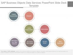 Sap business objects data services powerpoint slide deck template
