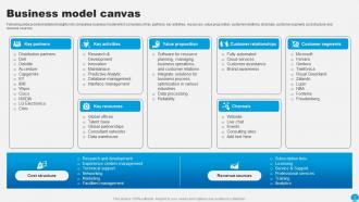 SAP Company Profile Powerpoint Presentation Slides CP CD Pre designed Slides