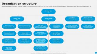 SAP Company Profile Powerpoint Presentation Slides CP CD Image Idea
